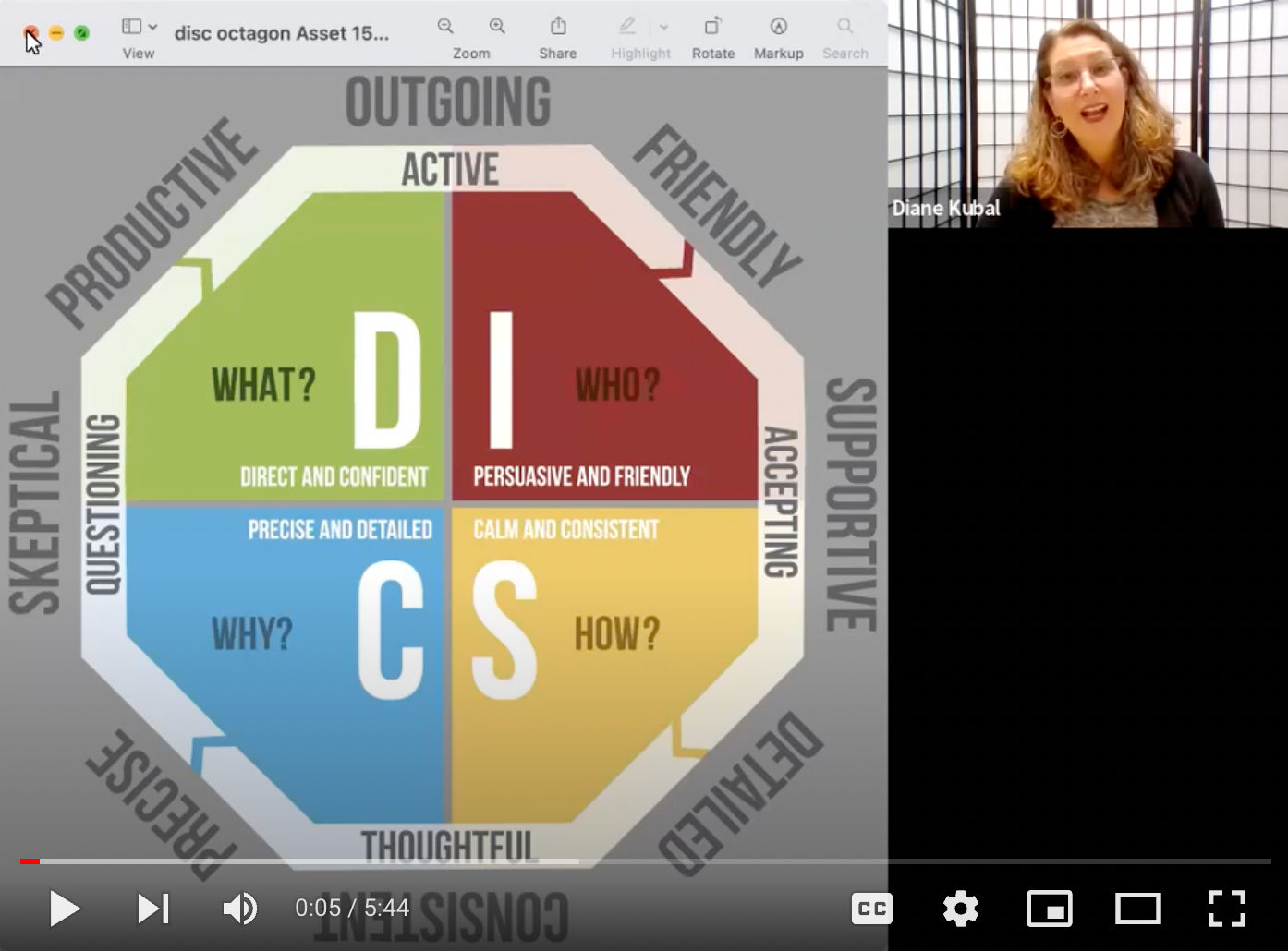 Fulcrum Network DISC Overview